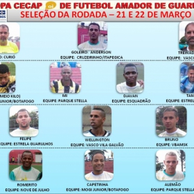 15ª COPA CECAP 2015 - NOVE DE JULHO É O CAMPEÃO DA COPA CECAP 2015 - 