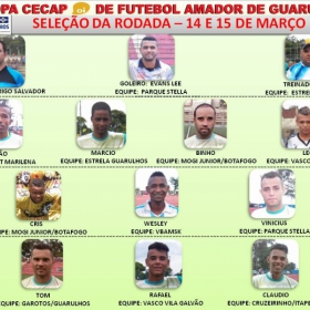 15ª COPA CECAP 2015 - NOVE DE JULHO É O CAMPEÃO DA COPA CECAP 2015 - 