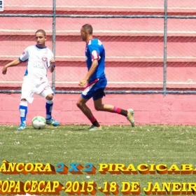 15ª COPA CECAP 2015 - NOVE DE JULHO É O CAMPEÃO DA COPA CECAP 2015 - 