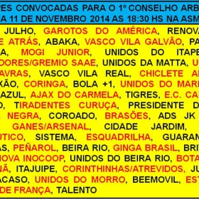 15ª COPA CECAP 2015 - NOVE DE JULHO É O CAMPEÃO DA COPA CECAP 2015 - 