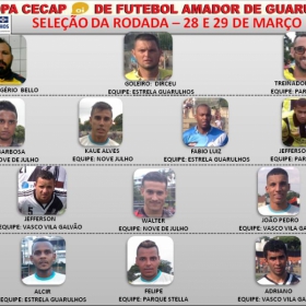 15ª COPA CECAP 2015 - NOVE DE JULHO É O CAMPEÃO DA COPA CECAP 2015 - 