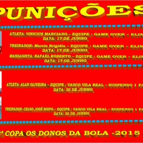 2ª COPA OS DONOS DA BOLA 2015 -  VASCO VILA R EAL - BI-CAMPEÃO 