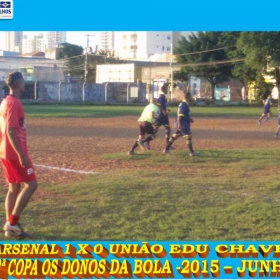 2ª COPA OS DONOS DA BOLA 2015 -  VASCO VILA R EAL - BI-CAMPEÃO 