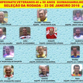 1º CAMPEONATO GUIMAGUARULHOS VETERANO 40 e 50 ANOS 2016 - ULAFA - SINDICATO E PARADÃO OS GRANDES CAMPEÕES