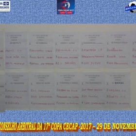  17ª COPA CECAP -  TIRADENTES É O GRANDE CAMPEÃO 