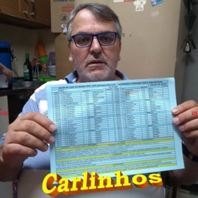 BOLÃO DA COPA DO MUNDO 2018 - 