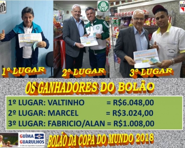 Campeonatos Atuais