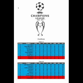 CHAMPIONS LEAGUE 2018-2019