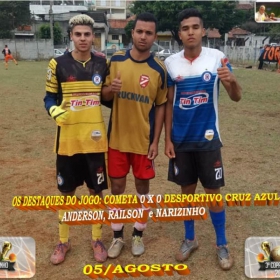 FINAL DA 3ª COPA DITINHO 2018