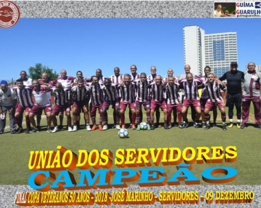 Campeonatos Atuais