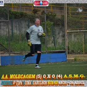 4ª COPA GUIMAGUARULHOS 2019 SUB-40 e SUB-50 ANOS- OS CAMPEÕES 