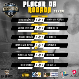 4ª COPA DITINHO 2019