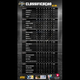 4ª COPA DITINHO 2019