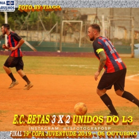 19ª COPA JUVENTUDE 2019 - E.C. BETAS - CAMPEÃO