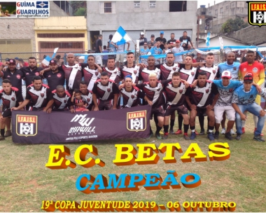 Campeonatos Atuais