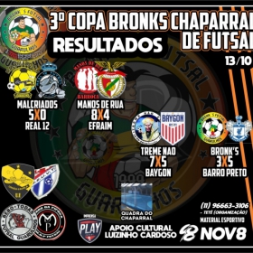 3ª COPA BRONKS CHAPARRAL DE FUTSAL