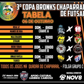 3ª COPA BRONKS CHAPARRAL DE FUTSAL