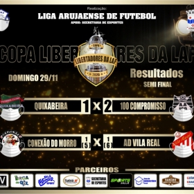 COPA LIBERTADORES DA LAF 2020 -  