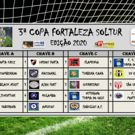 3ª COPA FORTALEZA SOLTUR 2020