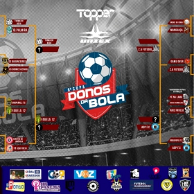 6ª COPA OS DONOS DA BOLA 2020/2021