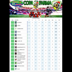 COPA SILFARMA 2021 - 50TÃO