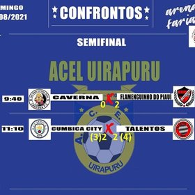 11º CAMPEONATO DE FUTEBOL AMADOR ACEL UIRAPURU - LIRFAC-2021