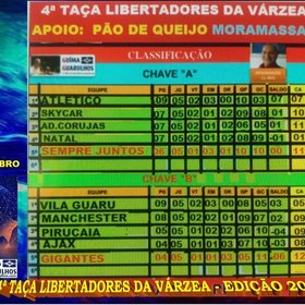 4ª LIBERTADORES DA VÁRZEA 2021