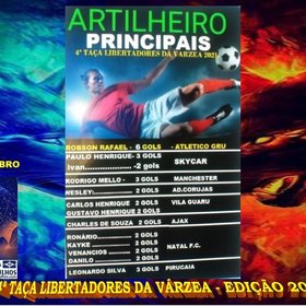 4ª LIBERTADORES DA VÁRZEA 2021