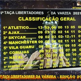 4ª LIBERTADORES DA VÁRZEA 2021