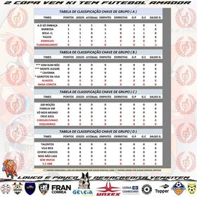 2ª COPA VEMKITEM 2021