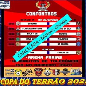 2ª COPA DO TERRÃO 2022