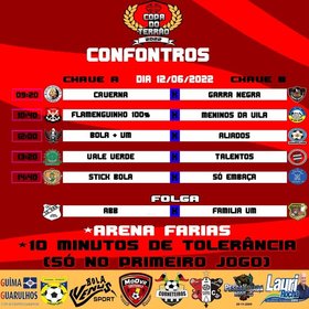 2ª COPA DO TERRÃO 2022