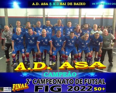 Campeonatos Atuais