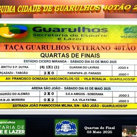TAÇA GUIMA CIDADE DE GUARULHOS 40TÃO 2025