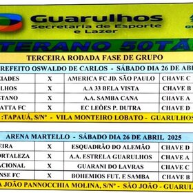 TAÇA GUIMA CIDADE DE GUARULHOS 50TÃO 2025