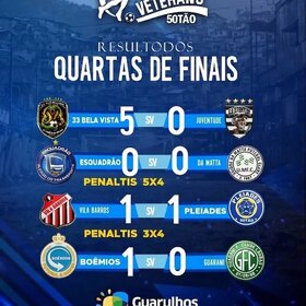 COPA GUIMA 50TÃO 2026 (VETERANO GUARULHOS)