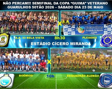 Campeonatos Atuais