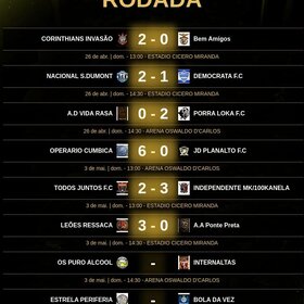 COPA DA AMIZADE 2026 - SÃO JOÃO