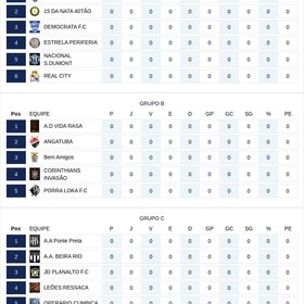 COPA DA AMIZADE 2026 - SÃO JOÃO