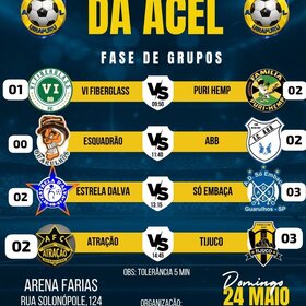 COPA ACEL UIRAPURU 2026