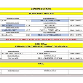 TAÇA GUARULHOS SÉRIE RUBY 2026