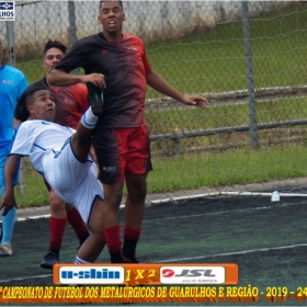 25º CAMPEONATO DE FUTEBOL DO SINDICATO DOS METALÚRGICOS DE GUARULHOS E REGIÃO -2019